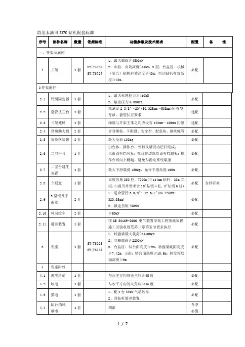 塔里木油田ZJ70钻机配套标准