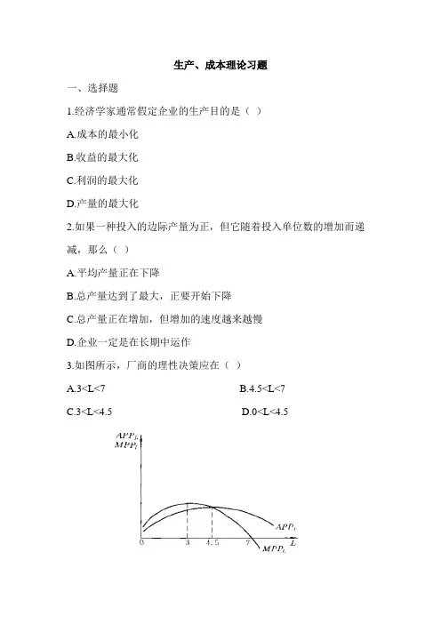 生产者行为理论