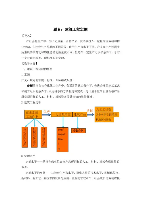 建筑工程定额概述
