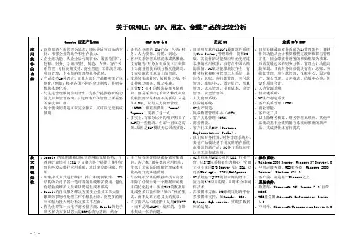 关于ORACLE、SAP、用友、金蝶产品的比较分析