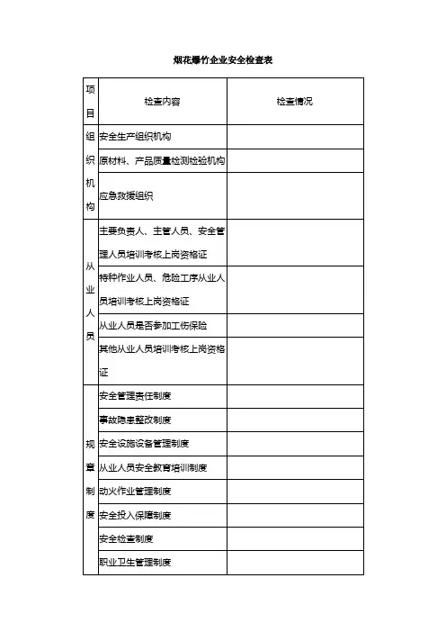 烟花爆竹企业安全检查表
