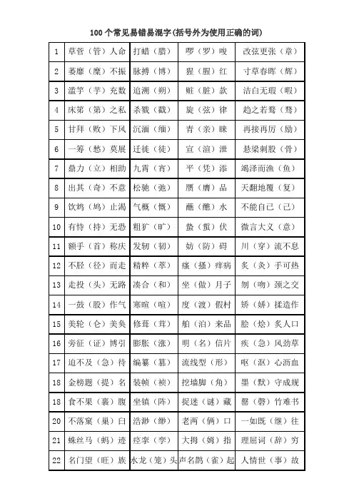 100个常见易错易混字