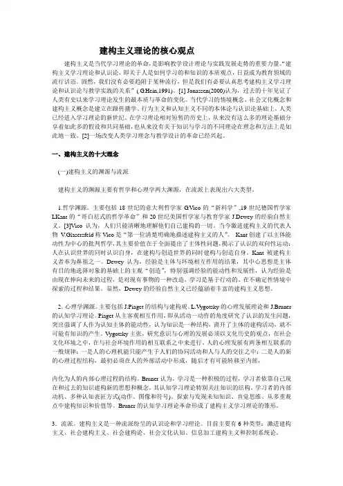 建构主义理论的核心观点