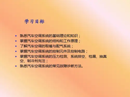 《汽车空调系统》PPT课件