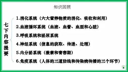 冀教版七年级生物下册重点知识点总结(37张PPT)
