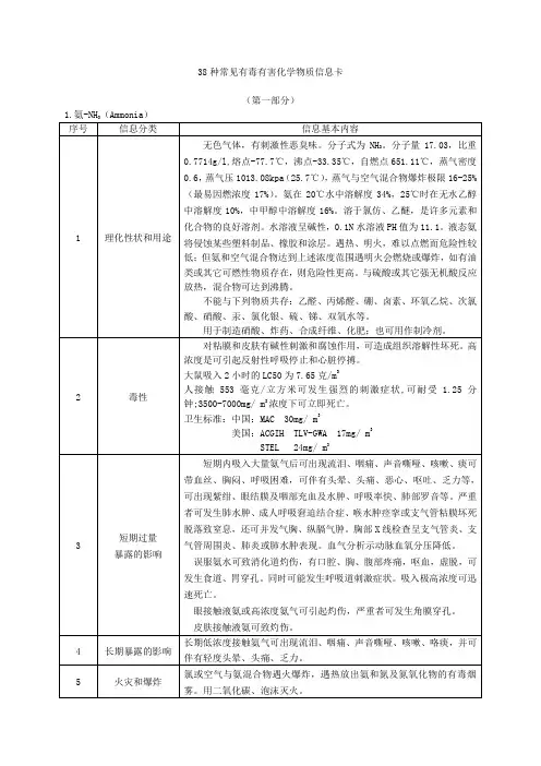 38种常见有毒有害化学物质信息卡