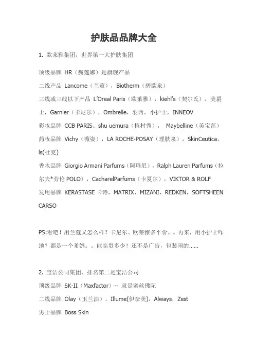 护肤品品牌大全