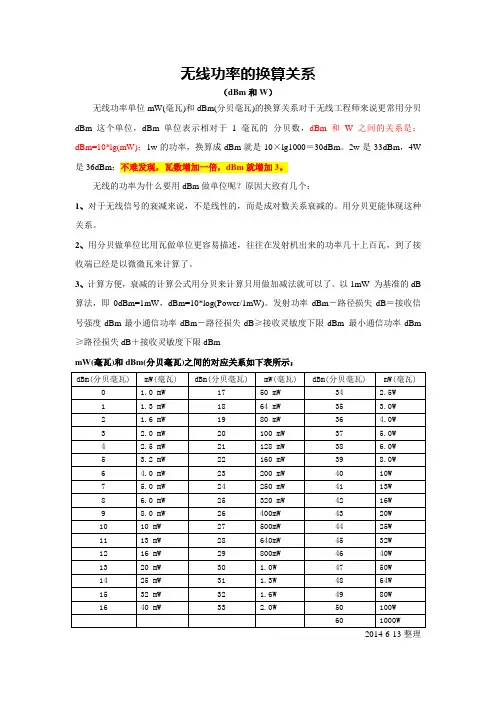 无线功率dBm和W的换算