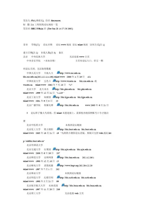 211工程院校论坛地址一览