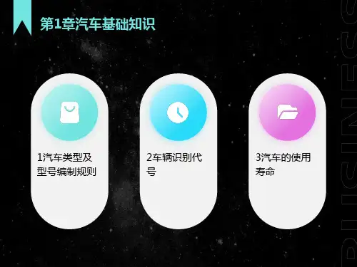 二手车培训课件汽车基础知识
