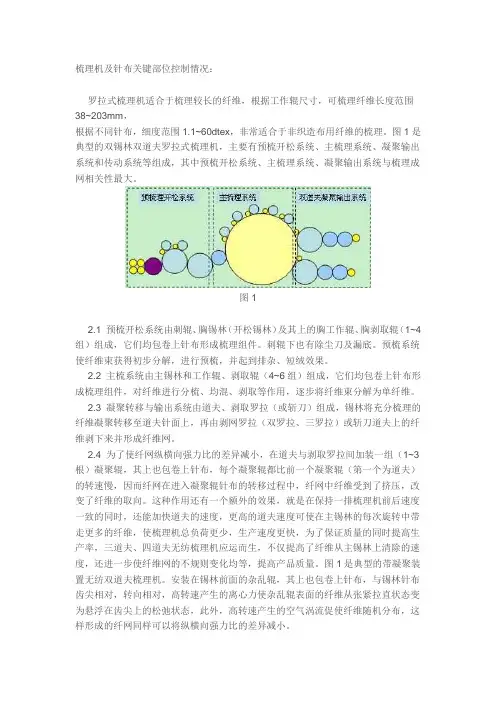 梳理机及针布关键部位控制情况知识分享