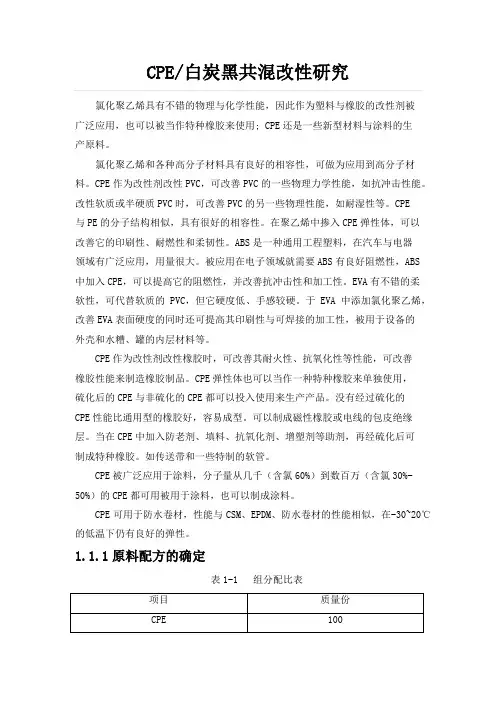 CPE白炭黑共混改性研究