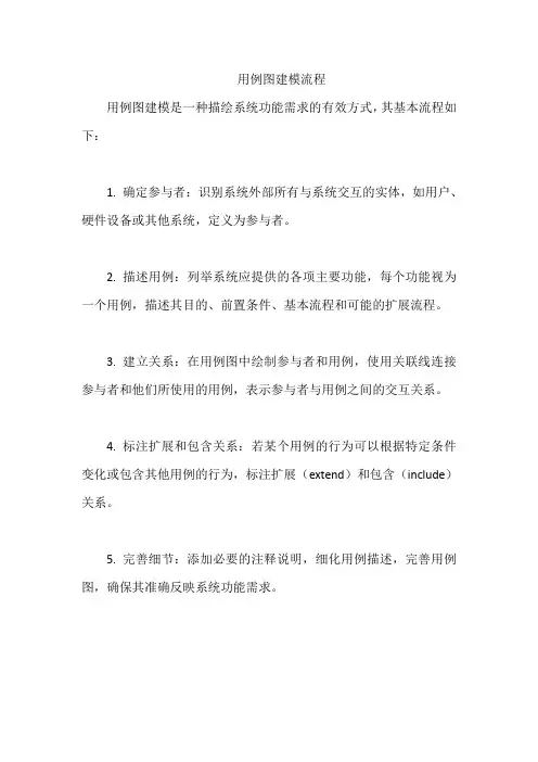 用例图建模流程