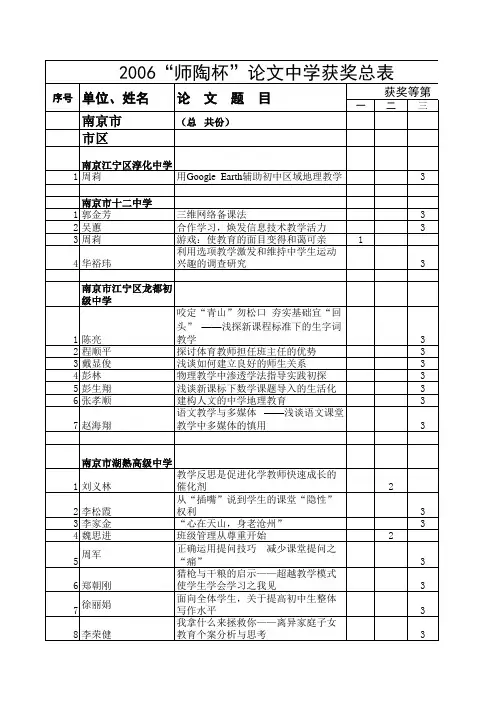2006中学获奖总表