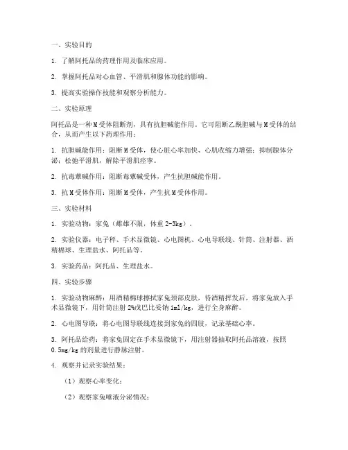 药理学实训报告阿托品