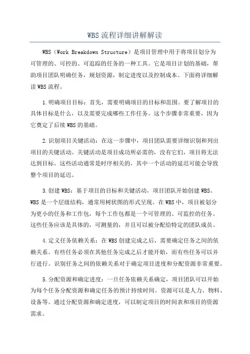 WBS流程详细讲解解读