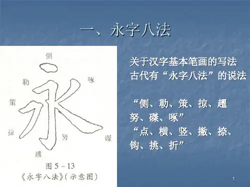 永字八法基本笔画规律ppt课件