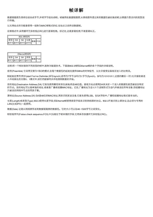 帧详解——精选推荐