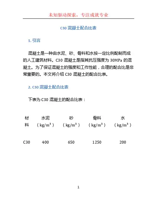 c30混凝土配合比表