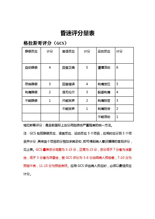 意识障碍评估表的应用