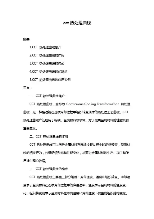 cct热处理曲线
