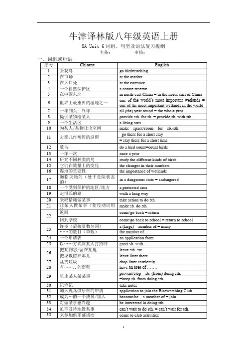 牛津译林版八年级英语上册Unit6词组、句型及语法复习提纲