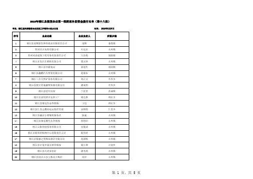榕江微企台账