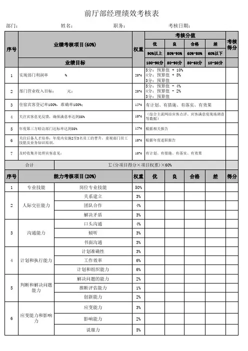 酒店前厅部经理绩效考核表