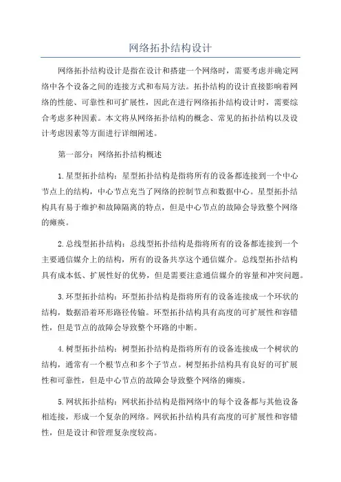 网络拓扑结构设计