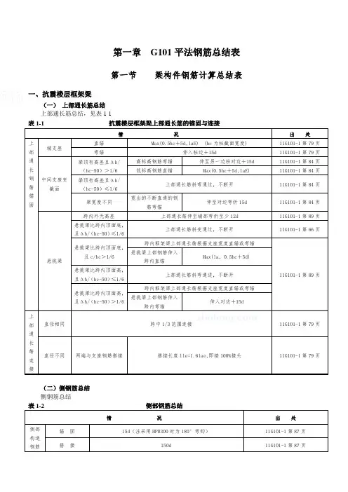 G101平法钢筋总结表