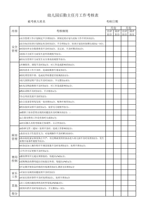 后勤主任考核表