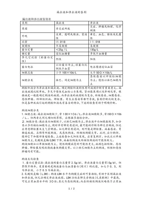 漏出液和渗出液的鉴别