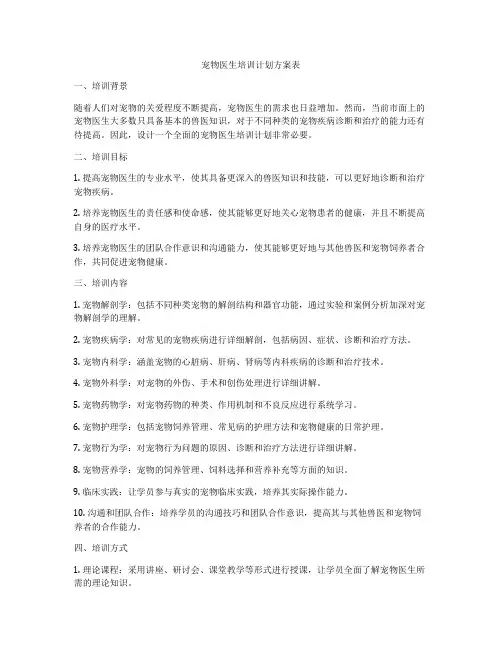 宠物医生培训计划方案表