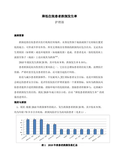 (护理1组)降低患者跌倒持续改进