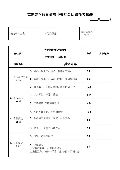 后厨员工绩效考核表
