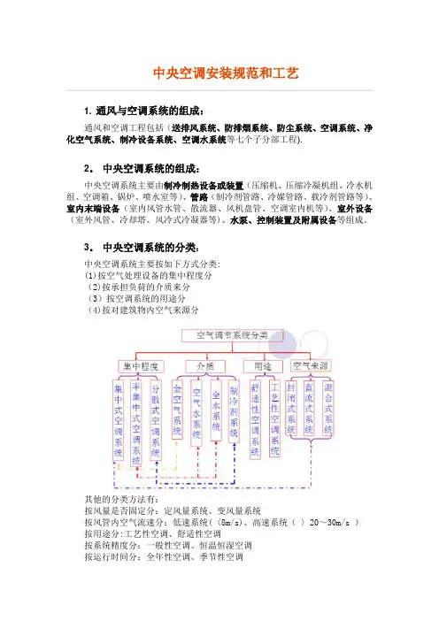 中央空调安装规范和工艺(直接蒸发式)-附图(修)