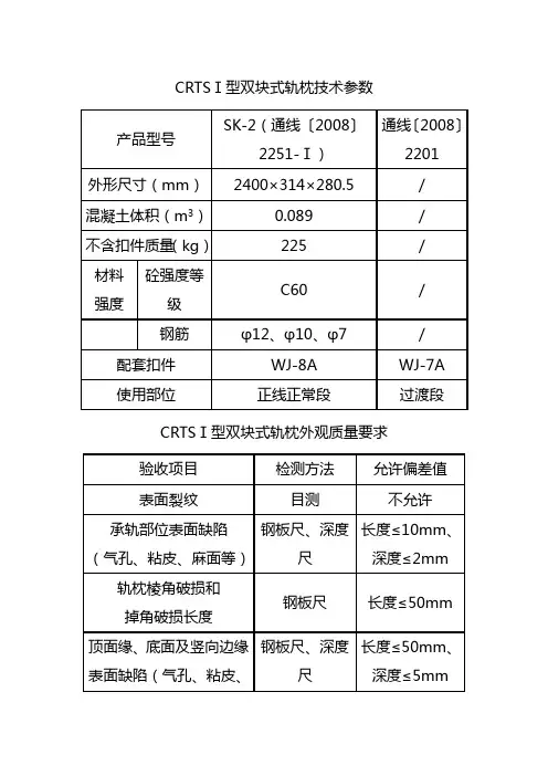 CRTSⅠ型双块式轨枕技术参数