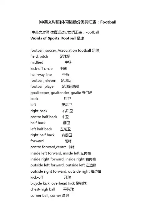 [中英文对照]体育运动分类词汇表：Football