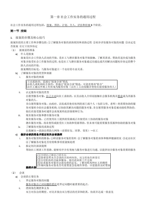 社会工作实务必考知识点归纳