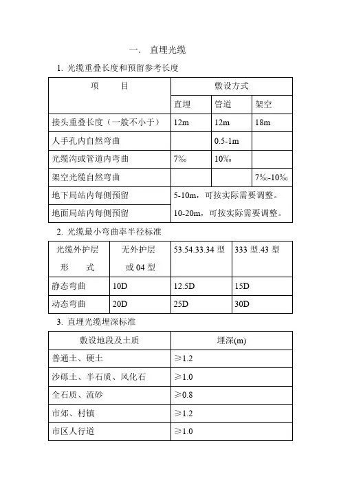 敷设光缆的规范与标准