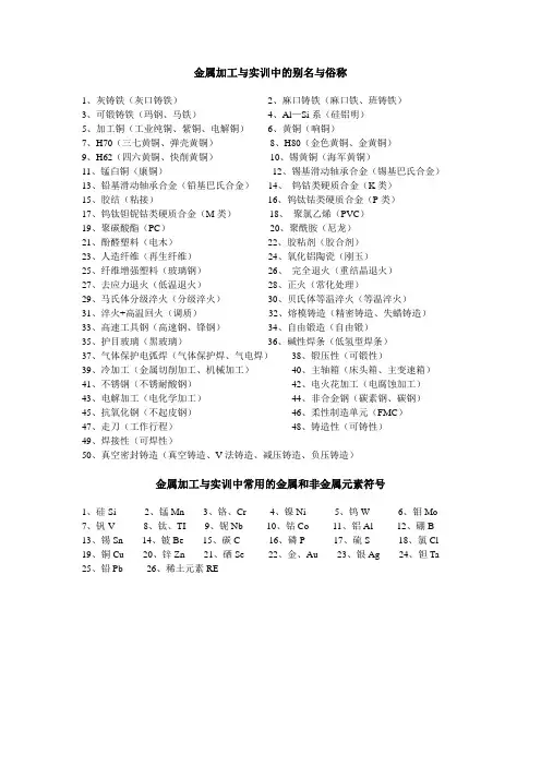金属加工与实训中的别名与俗称