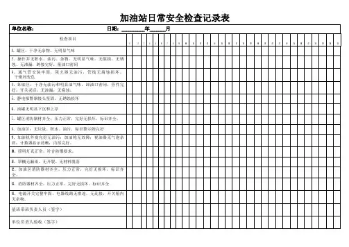 加油站日常安全检查记录表