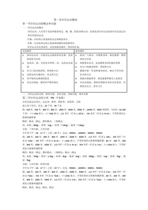 田径