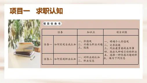 第一章 求职认知《大学生就业与创业指导》PPT课件