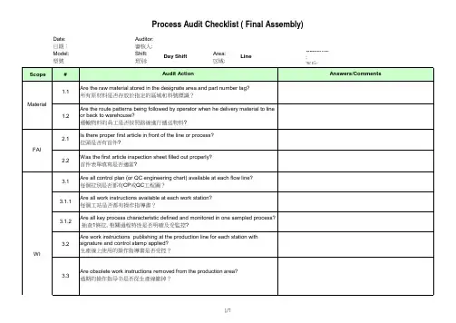 LPA检查表_成品组装