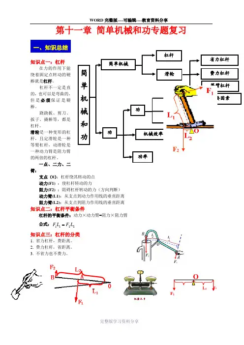 (苏科版)九年级物理简单机械和功--专题复习