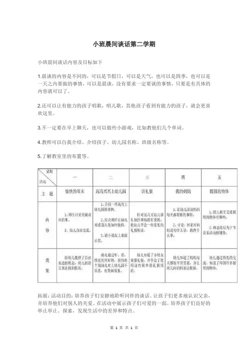 小班晨间谈话第二学期