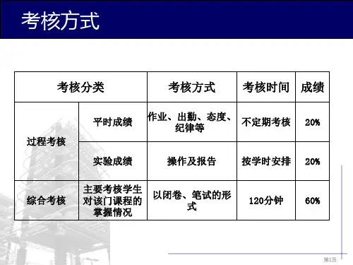 电气测试技术第一章课件