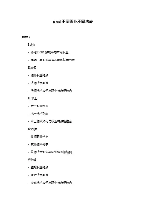 dnd不同职业不同法表