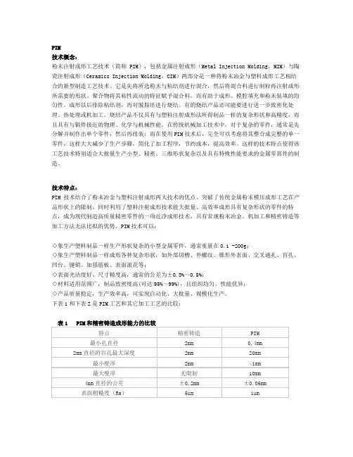 金属注射成形 MIM